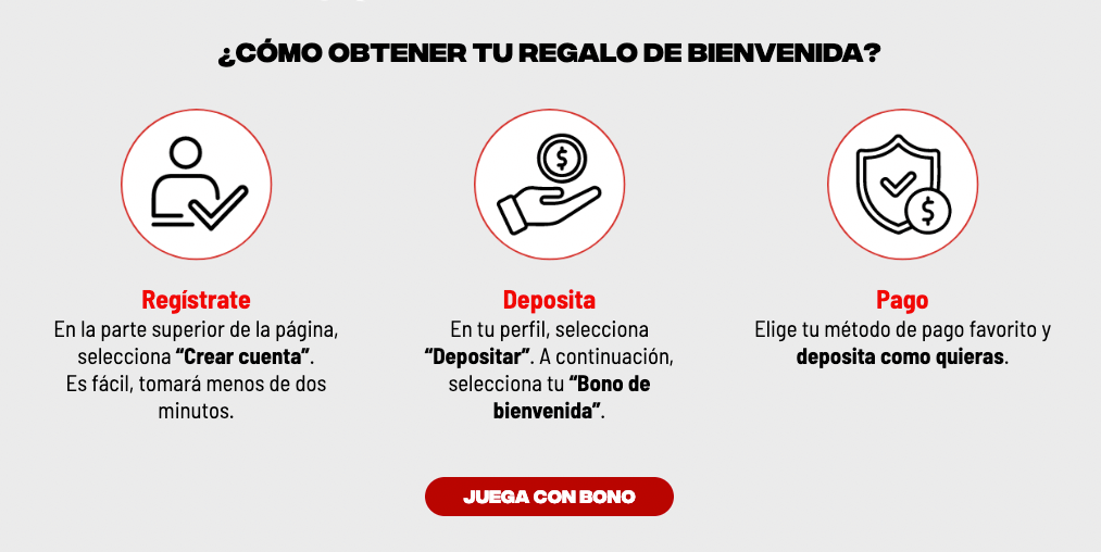 Obtener bono de bienvenida en Bodog